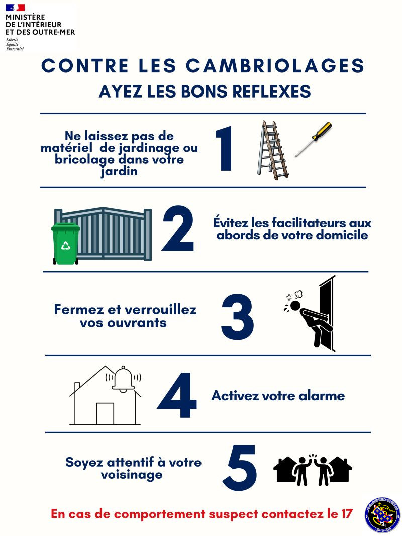 Prévention cambriolage Prévention cambriolage
