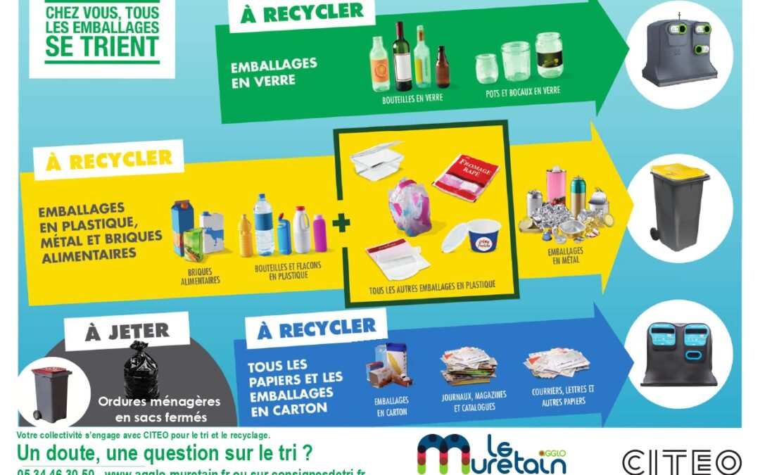 Calendrier 2024 collecte déchets