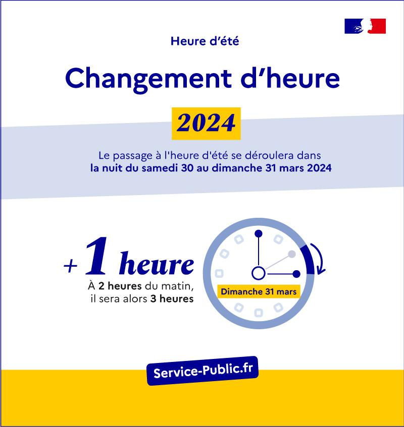 Changement d'heure - Service Public