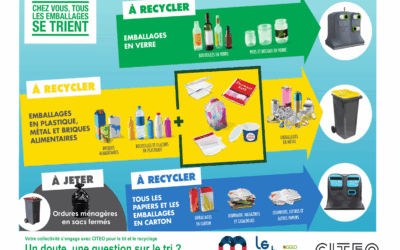 Calendrier 2026 de collecte des emballages