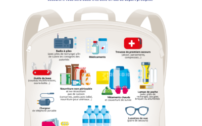 🔔Rappel – Kit d’urgence 72h et consignes de sécurité