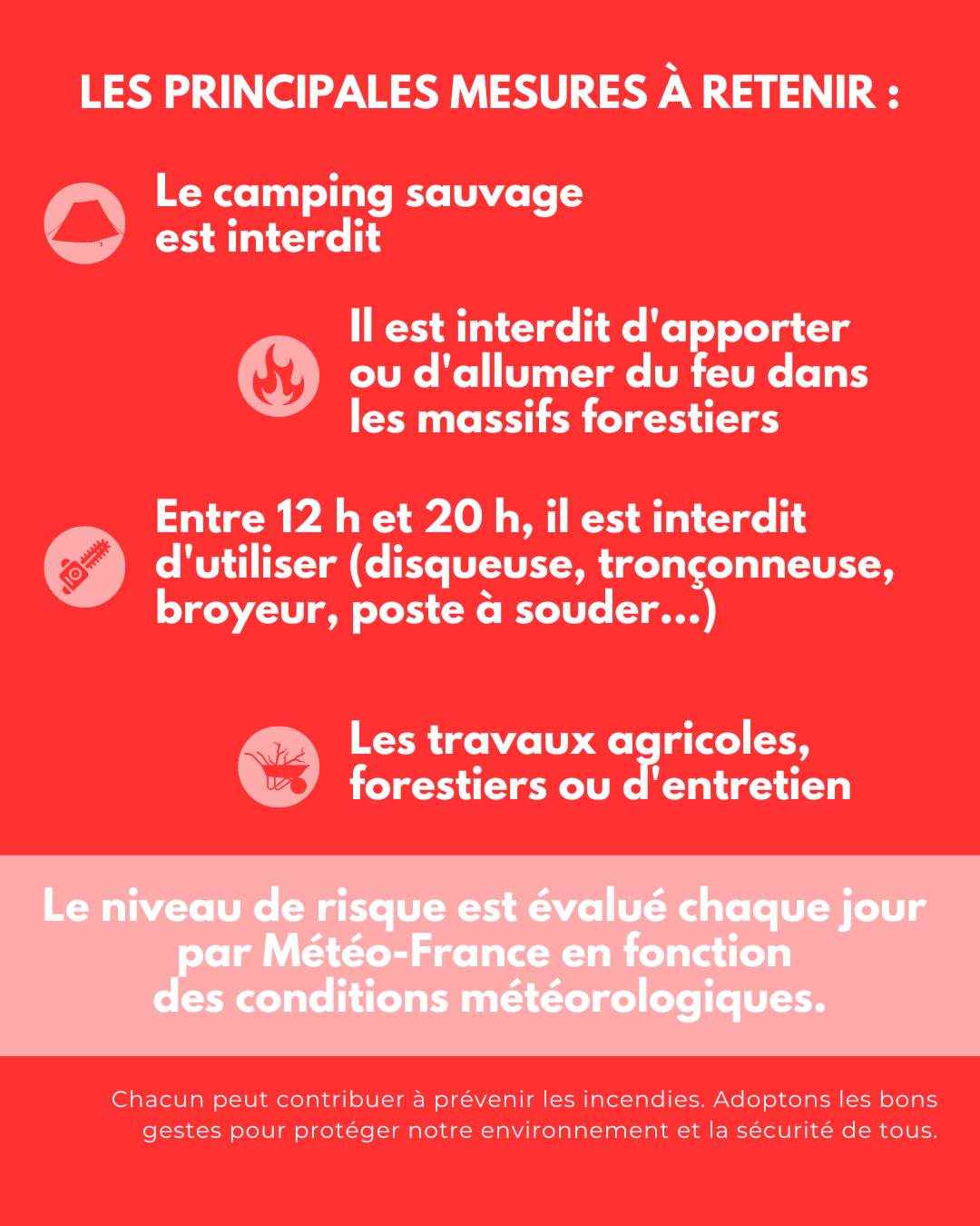 Risque d'incendie